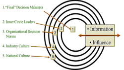 Stacks Image 157